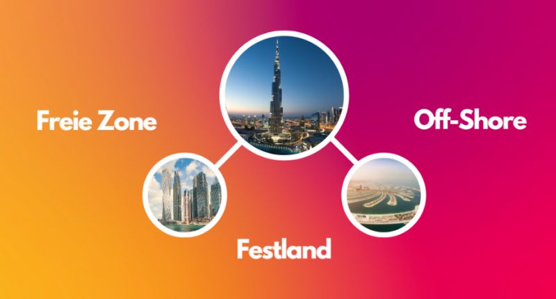 Unternehmensgründung in Dubai